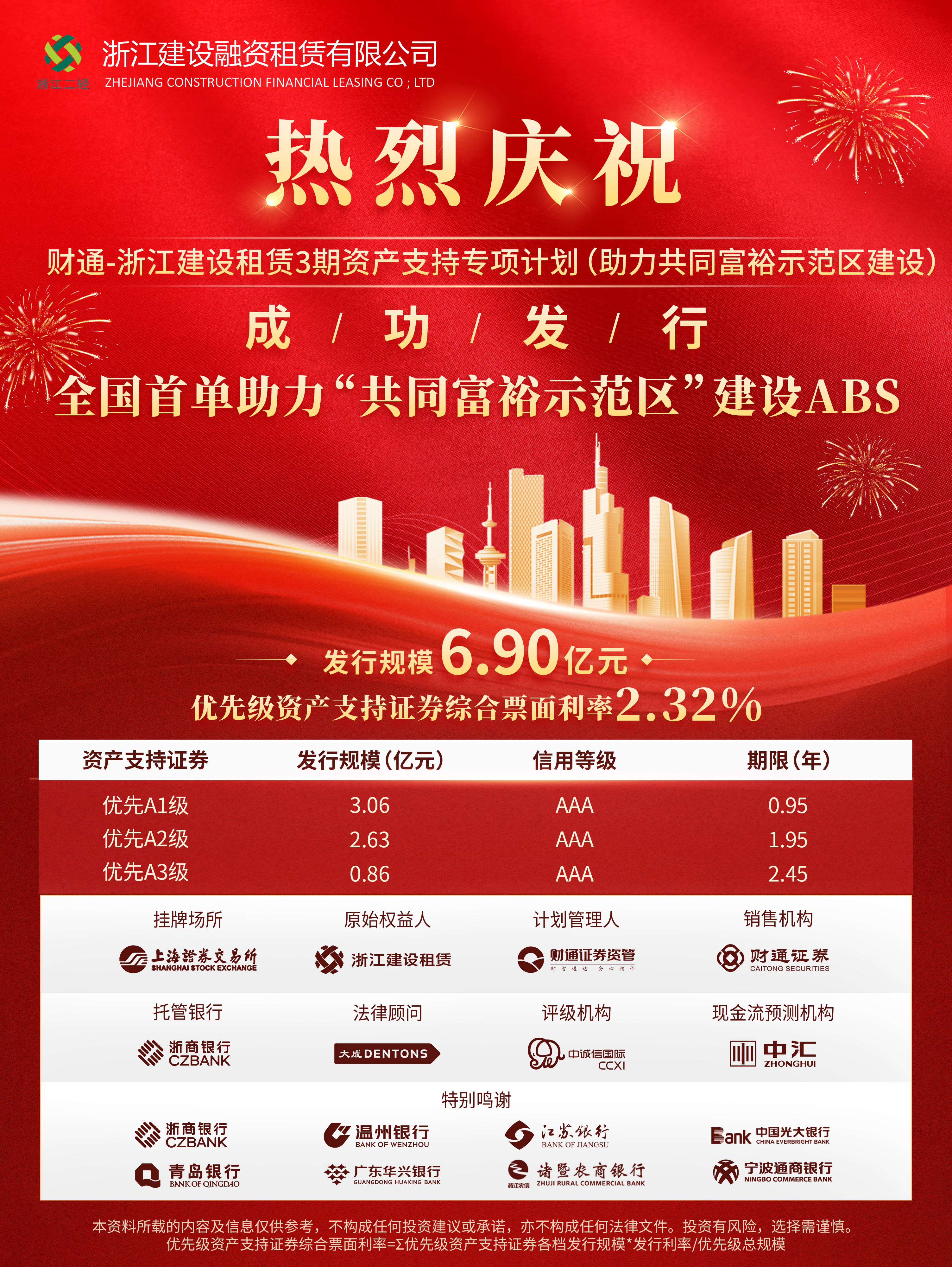 6.9億！省二輕集團融資租賃公司成功發(fā)行全國首單助力共同富裕示范區(qū)建設(shè)ABS債券