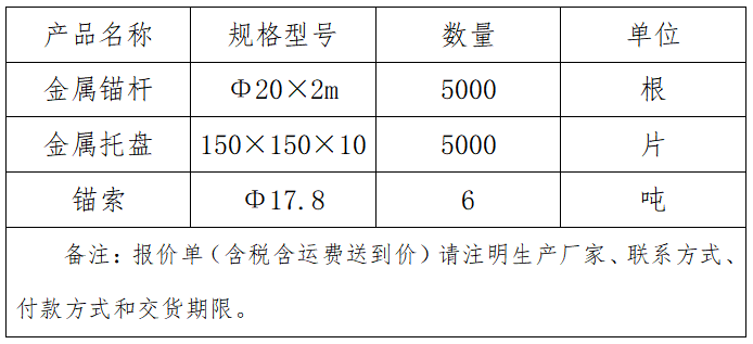 金屬錨桿、金屬托盤、錨索.png